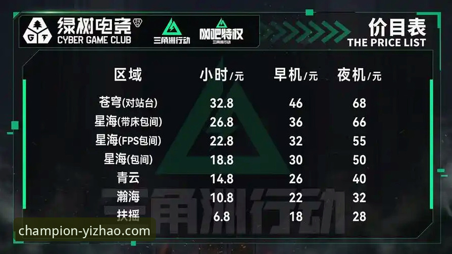 亿兆体育平台电子游戏深度评测：从注册到实战的完整体验报告